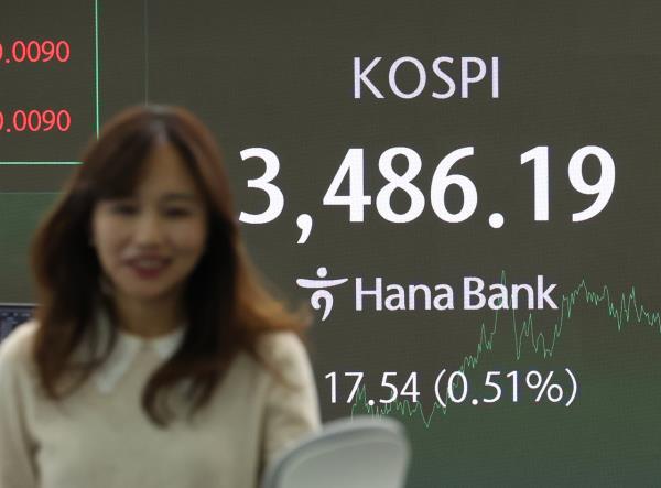 An electronic board showing the Korea Composite Stock Price Index at a dealing room of the Hana Bank headquarters in Seoul on Tuesday. (Yonhap)