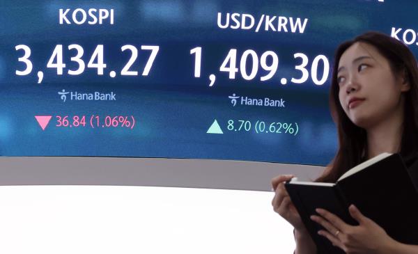 An electronic board showing the Korea Composite Stock Price Index at a dealing room of the Hana Bank headquarters in Seoul on Friday. (Yonhap)
