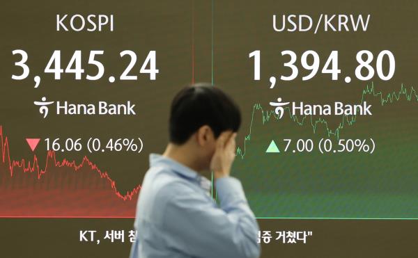 An electronic board showing the Korea Composite Stock Price Index at a dealing room of the Hana Bank headquarters in Seoul on Friday. (Yonhap)