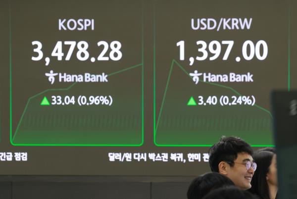 An electronic board showing the Korea Composite Stock Price Index at a dealing room of the Hana Bank headquarters in Seoul on Monday. (Yonhap)