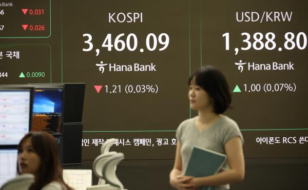 An electronic board showing the Korea Composite Stock Price Index at a dealing room of the Hana Bank headquarters in Seoul on Friday. (Yonhap)