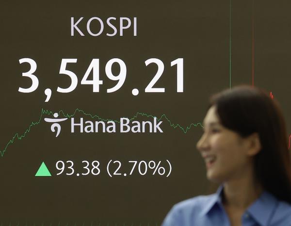 全球股市大涨提振信心，韩国市场即将重启引爆投资热潮！
