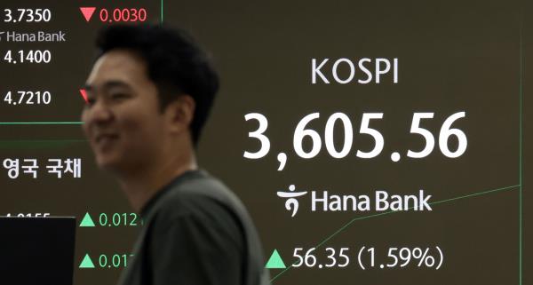 韩国股市节后狂飙，再创历史新高！投资者沸腾了！