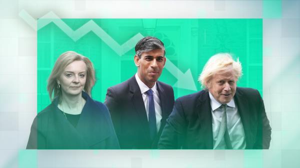 生活水平大倒退！ 英国家庭可支配收入四年仅增1英镑